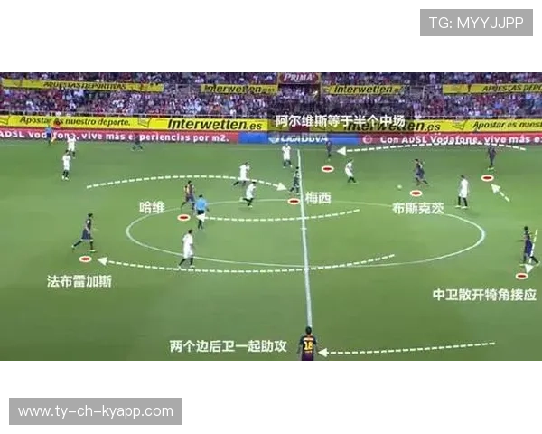 国际体育圈：女足比赛带来的激烈竞争！，女足分析